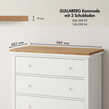Holzplatte für IKEA Gullaberg Kommode 99 x 48cm Artisan Eiche Holzplatte Clutter Cover